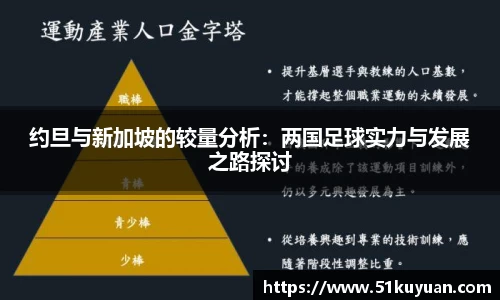 约旦与新加坡的较量分析:两国足球实力与发展之路探讨